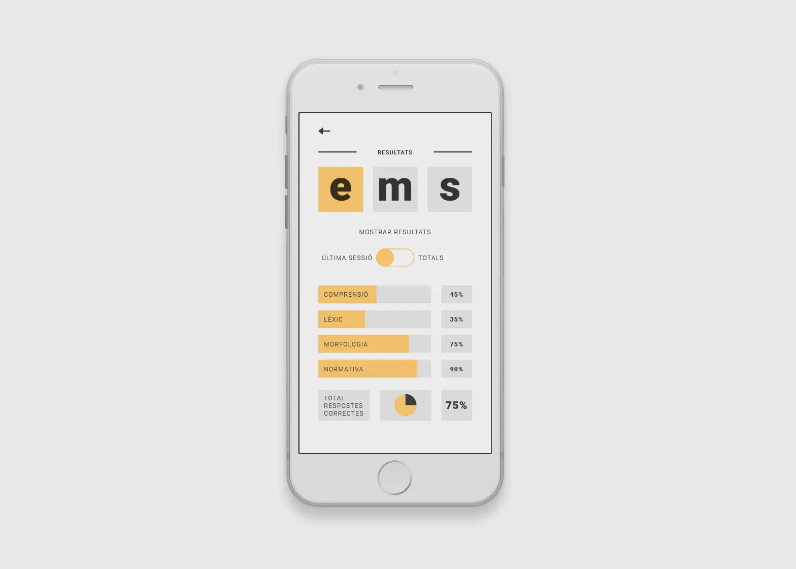 App Prepara. Desarrollo de apps.