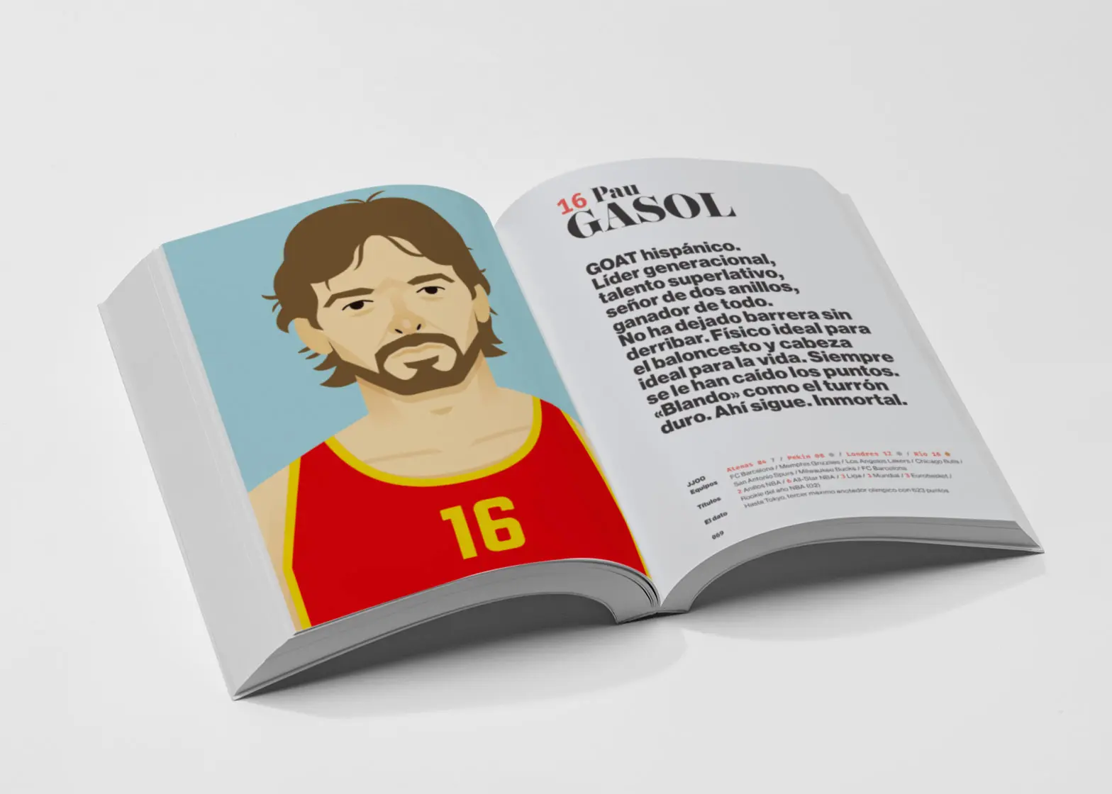 Jugones en un tweet. 45 leyendas olímpicas. Por Juanma Iturriaga y Yogur de Fresa